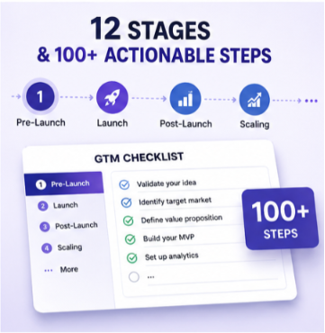 12 Stages & 100+ Actionable Steps